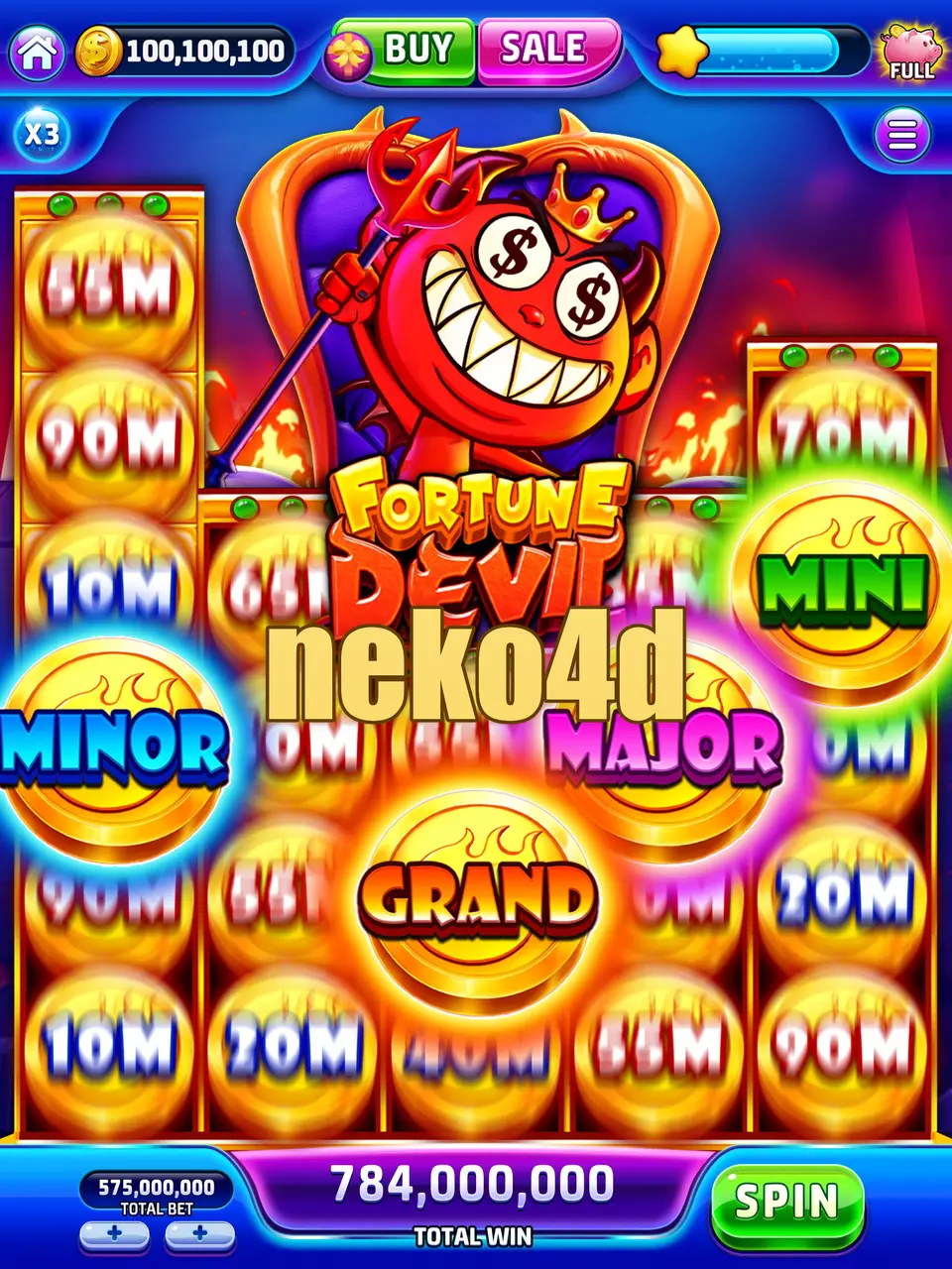 neko4d Masuk